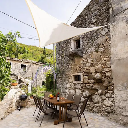 Дом отдыха Sanctuary 1887